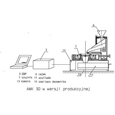 Fig. 6. Schemat budowy systemu AWK 3D w wersji produkcyjnej.