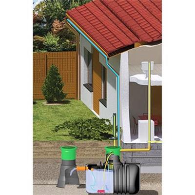Przekrój domu i trawnika przedstawiający sposób instalacji podziemnego zbiornika na deszczówkę, fot. Ogrodosfera.pl