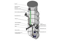 Przydomowe przepompownie ścieków renomowanego polskiego producenta Hydro-Vacuum S.A.