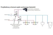 Ilustracja nadesłana (Danfoss Poland )