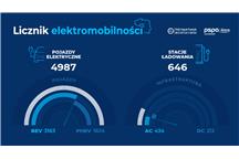 Ilustracja nadesłana (PSPA) Ilustracja nadesłana (PSPA)