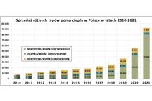 Ilustracja nadesłana (przez PORT PC) Ilustracja nadesłana (przez PORT PC)