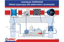 Tapgogge instalacja.png