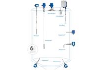 Urządzenia do pomiaru poziomu materiałów sypkich