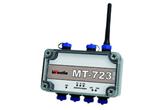 Moduł telemetryczny MT-723 do zadań specjalnych Moduł telemetryczny MT-723 do zadań specjalnych