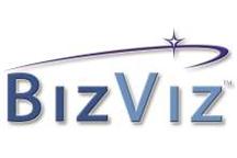 BizViz v9.2 - oprogramowanie firmy ICONICS dla poprawy niezawodności i wydajności produkcji