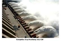 Chiny inwestują w odnawialne źródła energii