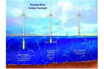Pływające turbiny wiatrowe