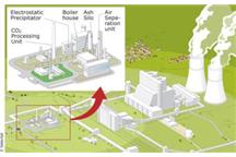 Vattenfall kontynuuje prace nad „czystą” elektrownią węglową
