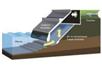 Energia fal pod okiem naukowców z MIT