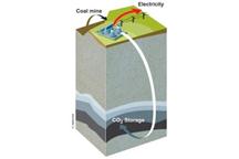 Vattenfall kontynuuje prace nad „czystą” elektrownią węglową