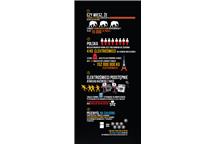 infografika