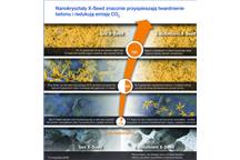 BASF_X_Seed BASF_X_Seed