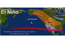 Jedną z przyczyn tegorocznego rekordu było El Nino Jedną z przyczyn tegorocznego rekordu było El Nino